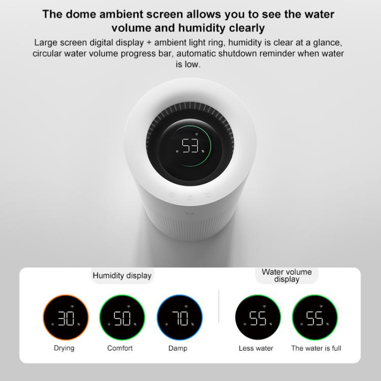 Xiaomi Mijia 6L No-Mist Humidifier 3, Specification:US Plug - White