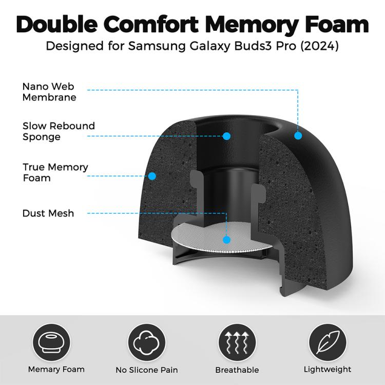 For Samsung  Galaxy Buds3 Pro XDcase 4 Pairs Replacement Memory Foam Ear Tips, XS/S/M/L Size
