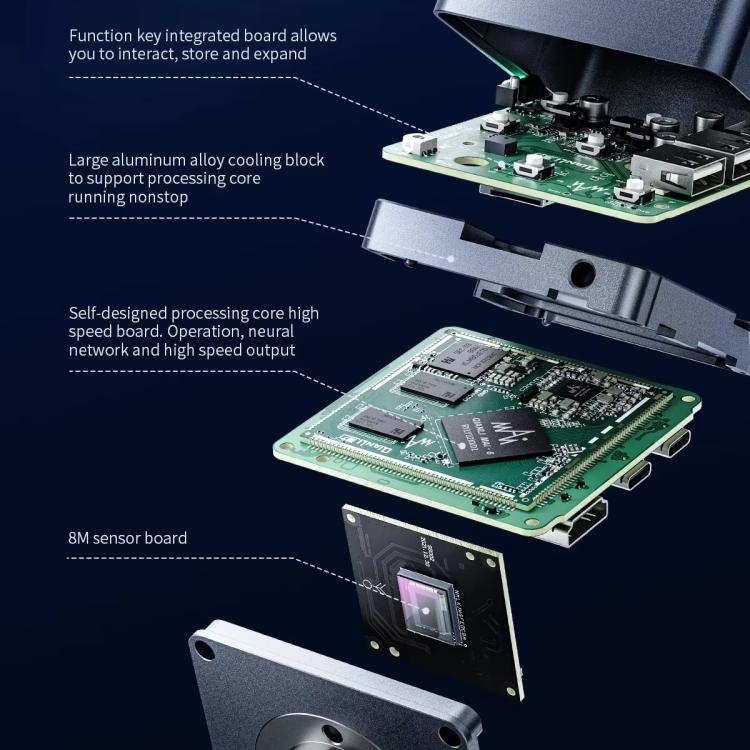 QianLi 6.5X-58X Gorilla 4K Industrial Camera, Plug:US Plug