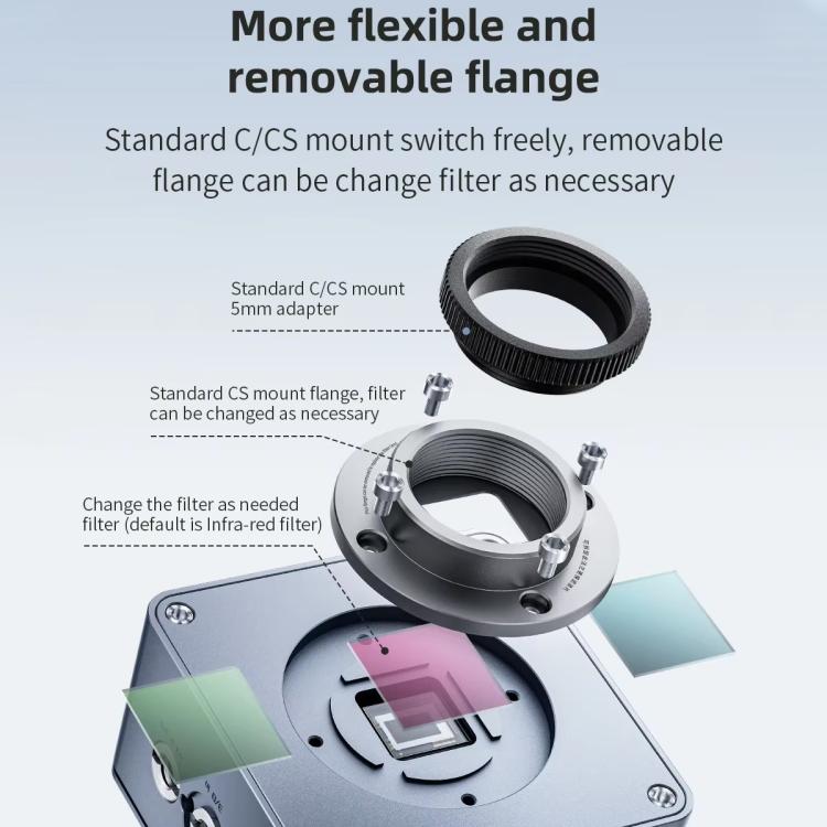 QianLi 6.5X-58X Gorilla 4K Industrial Camera, Plug:EU Plug