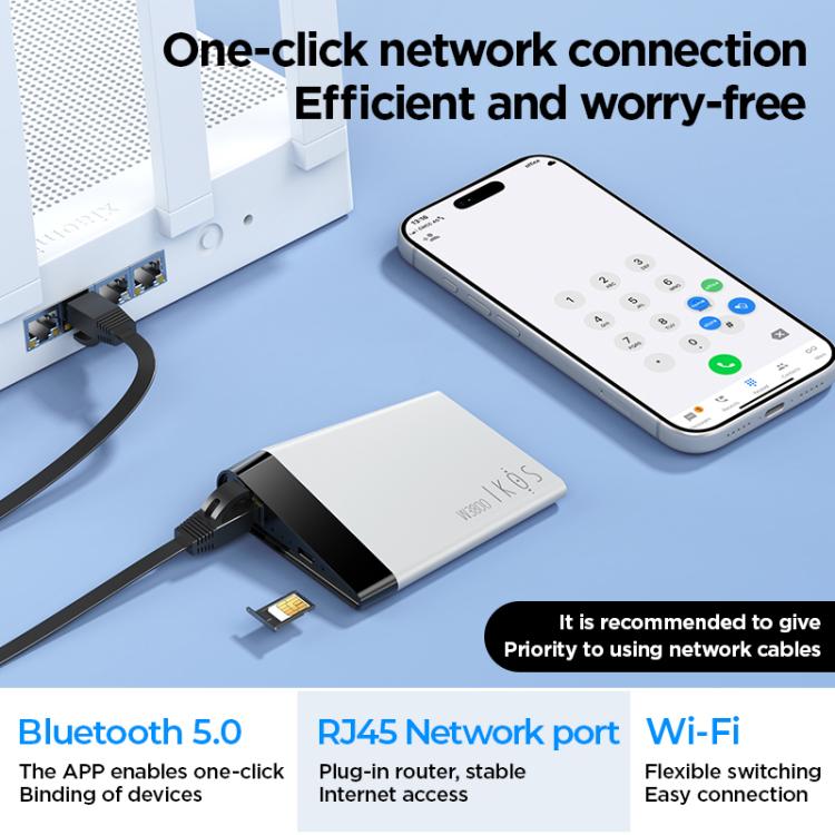 For iOS Phones IKOS W3800 Multi-SIM Multi-Standby Smartphone Expansion Card Adapter with 4G Support - US Plug