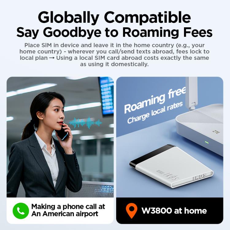 For iOS Phones IKOS W3800 Multi-SIM Multi-Standby Smartphone Expansion Card Adapter with 4G Support - US Plug