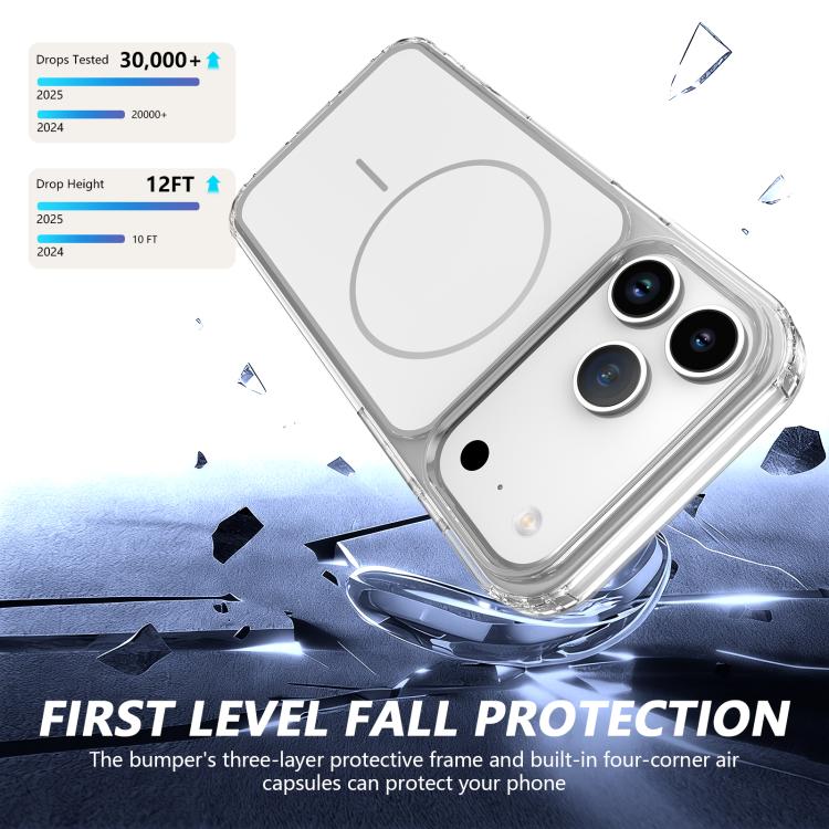For iPhone 17 Pro Max Color Shield PC Hybrid TPU Magnetic Phone Case