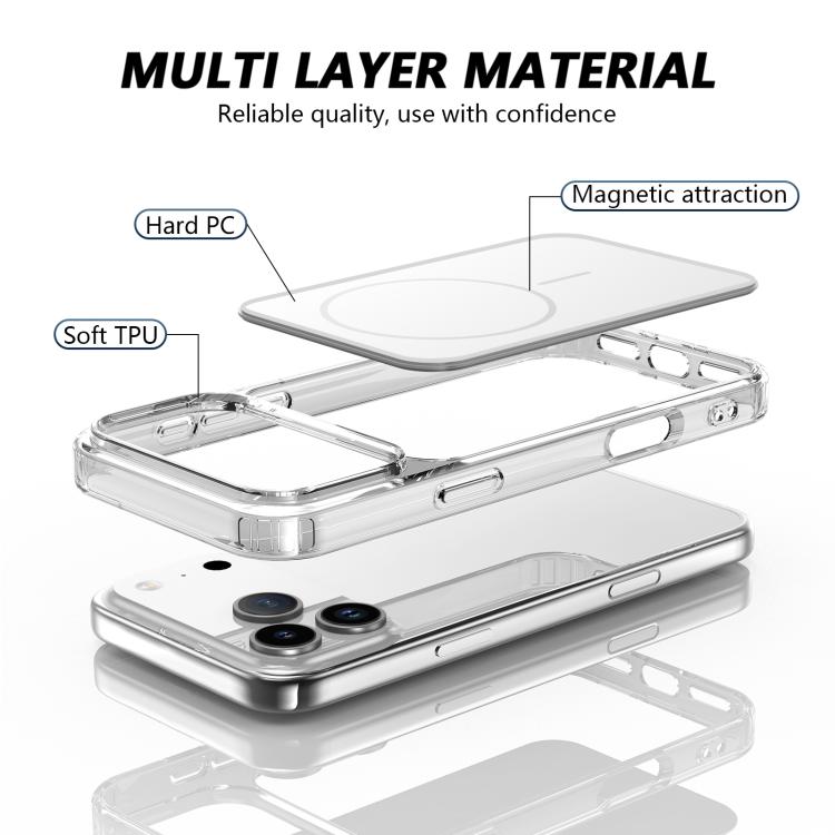 For iPhone 17 Pro Max Color Shield PC Hybrid TPU Magnetic Phone Case