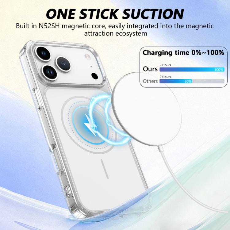 For iPhone 17 Pro Color Shield PC Hybrid TPU Magnetic Phone Case