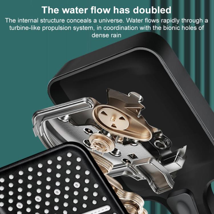 Portable 3-Setting Adjustable Pressurized Square Large Panel Shower Head Shower Nozzle - Black
