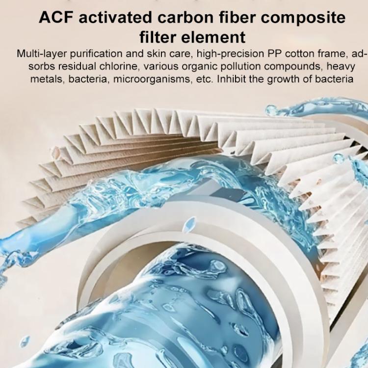5pcs/Set Shower Head PP Cotton Skin Beautifying Water Filter Cartridge, Style Size:16.5 x 2.6cm
