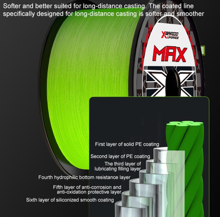 1.5# 220m 12 Strands Braided Lure Fishing Line Extra Strong PE Fishing Line - Green
