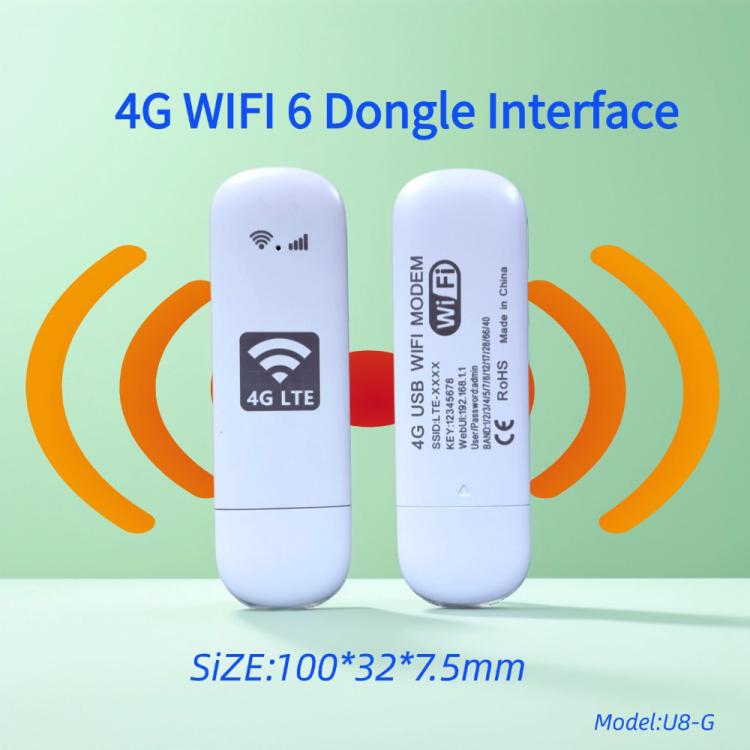 U8-G 4G UFI WiFi6 Dongle Wireless SIM Card Router, Plug:US Version - White