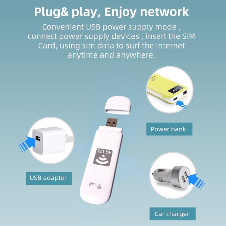 U8-G 4G UFI WiFi6 Dongle Wireless SIM Card Router, Plug:US Version - White