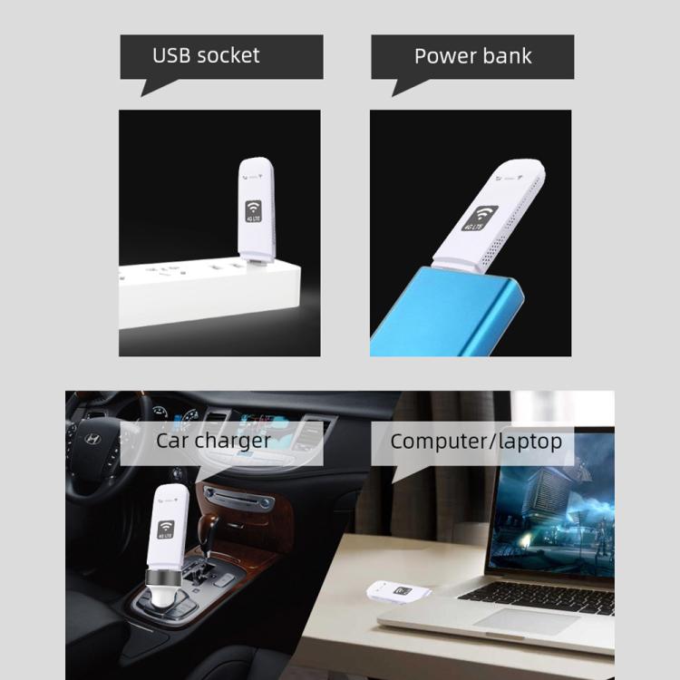 U8-G 4G UFI WiFi6 Dongle Wireless SIM Card Router, Plug:US Version - White