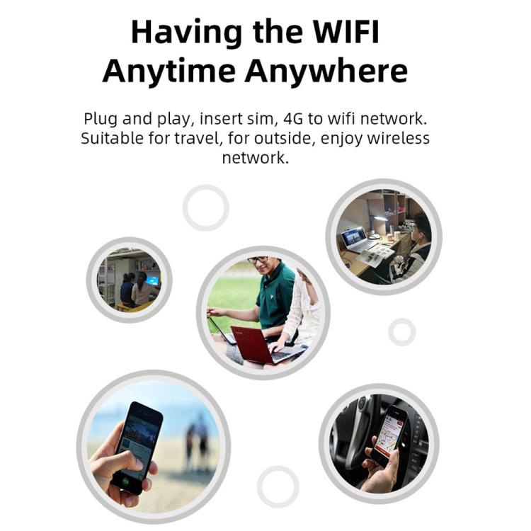 U8-G 4G UFI WiFi6 Dongle Wireless SIM Card Router, Plug:US Version - White