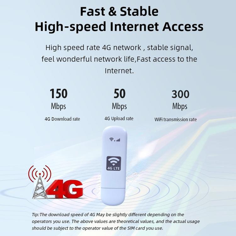 U8-G 4G UFI WiFi6 Dongle Wireless SIM Card Router, Plug:US Version - White