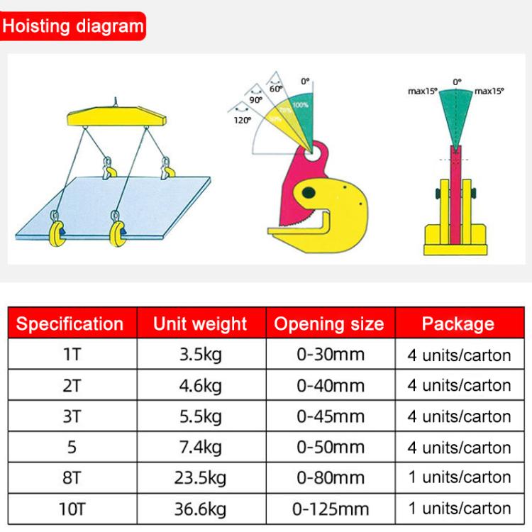 Steel Plate Hanging Clamp Heavy Duty Steel Clip Grip, Specification:PDB Flat Lifting Clamp 1T
