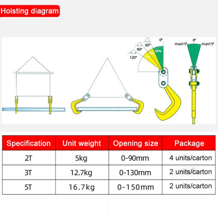 Steel Plate Hanging Clamp Heavy Duty Steel Clip Grip, Specification:QD Single Panel Lifting Clamp 3T