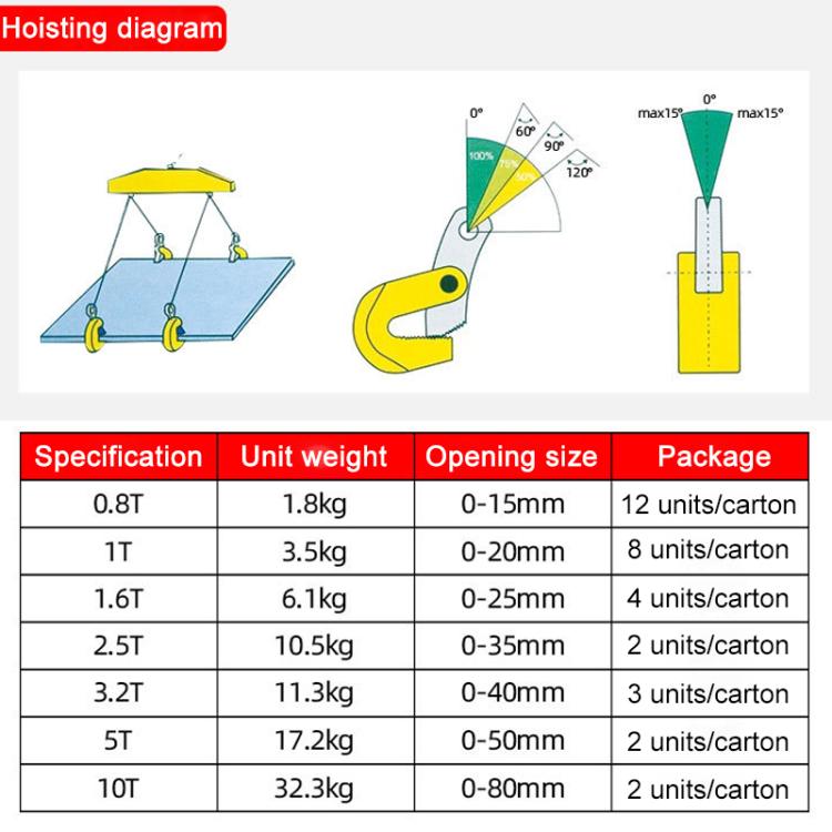 Steel Plate Hanging Clamp Heavy Duty Steel Clip Grip, Specification:Forged L-Shape Lifting Clamp 0.8T