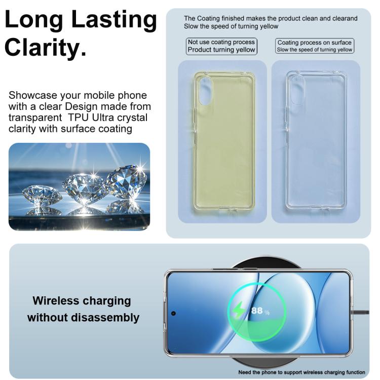 For Redmi Note 15 Pro 4G Global 163.2mm imak UX-10 Series Transparent Shockproof TPU Phone Case - Transparent