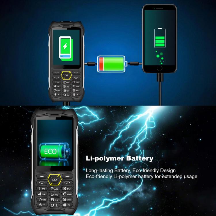 HP336 4G IP68 Rugged Phone, 3.5 inch, 4500mAh Battery, Network: 4G, BT, FM, SOS, Torch, Plug:EU Plug - Black