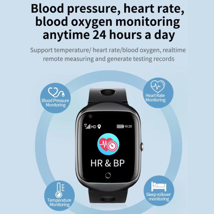 FA66S 1.3-inch Screen 4G Network GPS Tracking Elderly Smart Watch Support Heart Rate / Blood Pressure Monitoring, Model:American Version - Black Grey