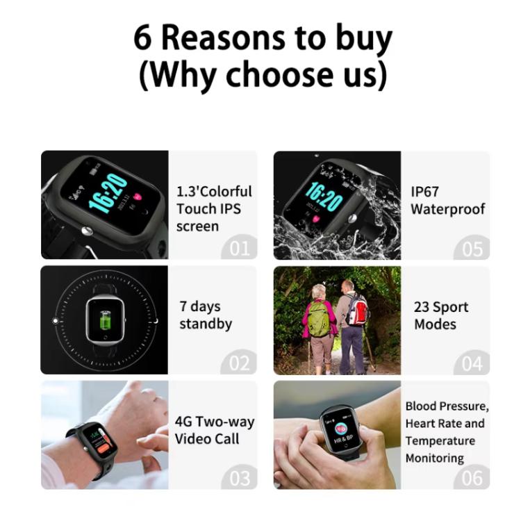 FA66S 1.3-inch Screen 4G Network GPS Tracking Elderly Smart Watch Support Heart Rate / Blood Pressure Monitoring, Model:American Version - Black Grey