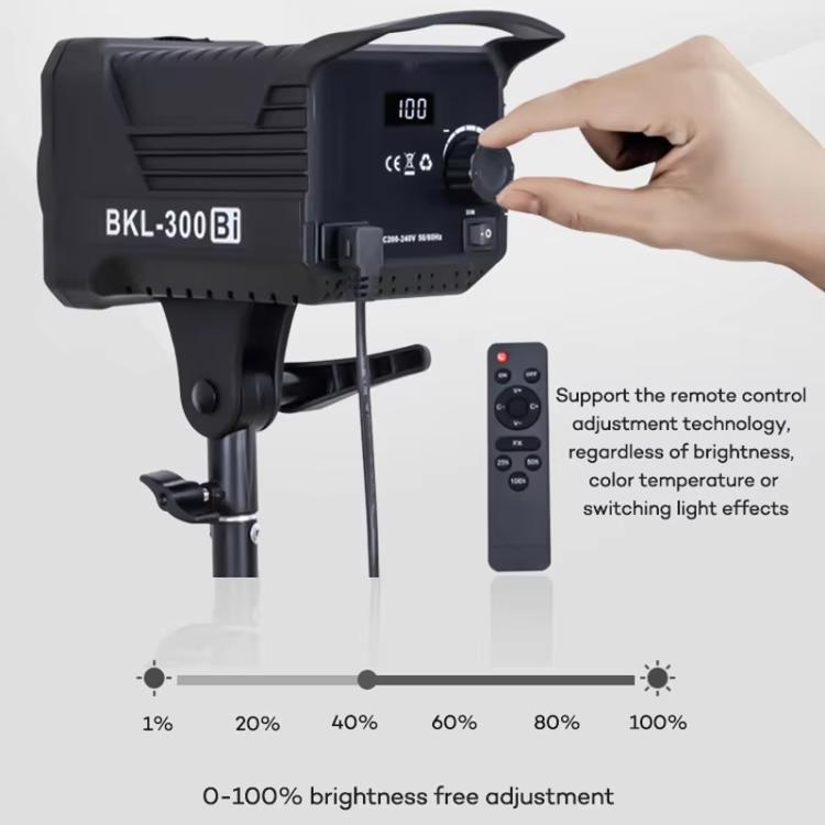 150W 2700-6500K Dual Color Temperature LED Live Streaming Video Fill Light with Remote Control