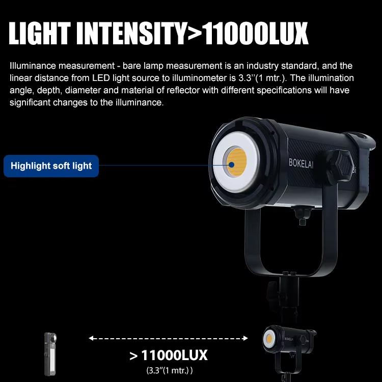 BOKELAI BK-300Bi 300W 2700K-6500K Dual Color Temperature LED Video Fill Light with Remote Control, EU Plug