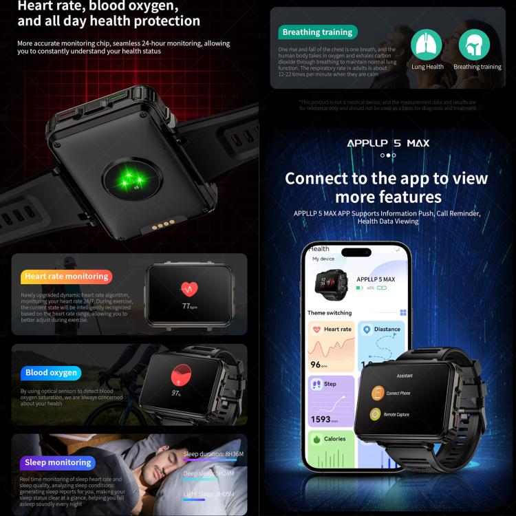 LOKMAT APPLLP 5 Max 4G Smart Watch, 4GB+64GB, 2.4 inch MT6762 + PAR2822 Octa Core, Android 10.7, Heart Rate, Video Call - Black