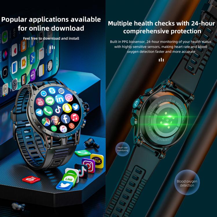 LOKMAT APPLLP 4 4G Smart Watch, 1.58 inch SC8541E Quad Core, 3GB+32GB, Android 8.1, GPS, Heart Rate, Blood Oxygen, Blood Pressure Monitoring, NFC - Black