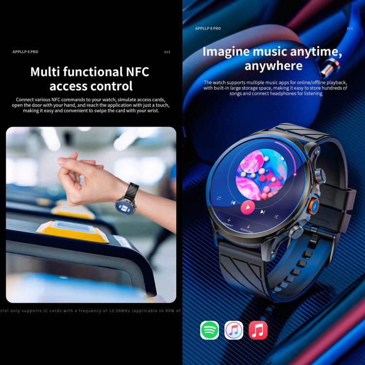 LOKMAT APPLLP 8 Pro 4G Smart Watch, 1.58 inch SC8541E Quad Core, 3GB+32GB, Android 8.1, GPS, Heart Rate - Black