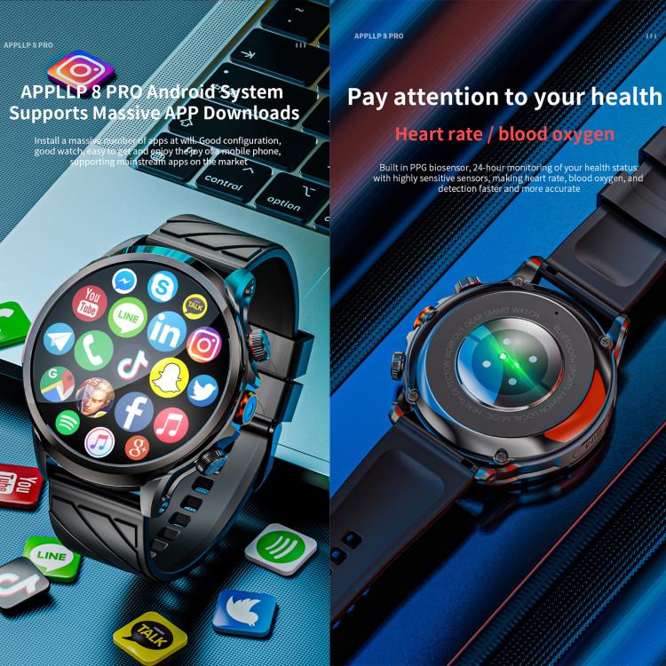 LOKMAT APPLLP 8 Pro 4G Smart Watch, 1.58 inch SC8541E Quad Core, 3GB+32GB, Android 8.1, GPS, Heart Rate - Black
