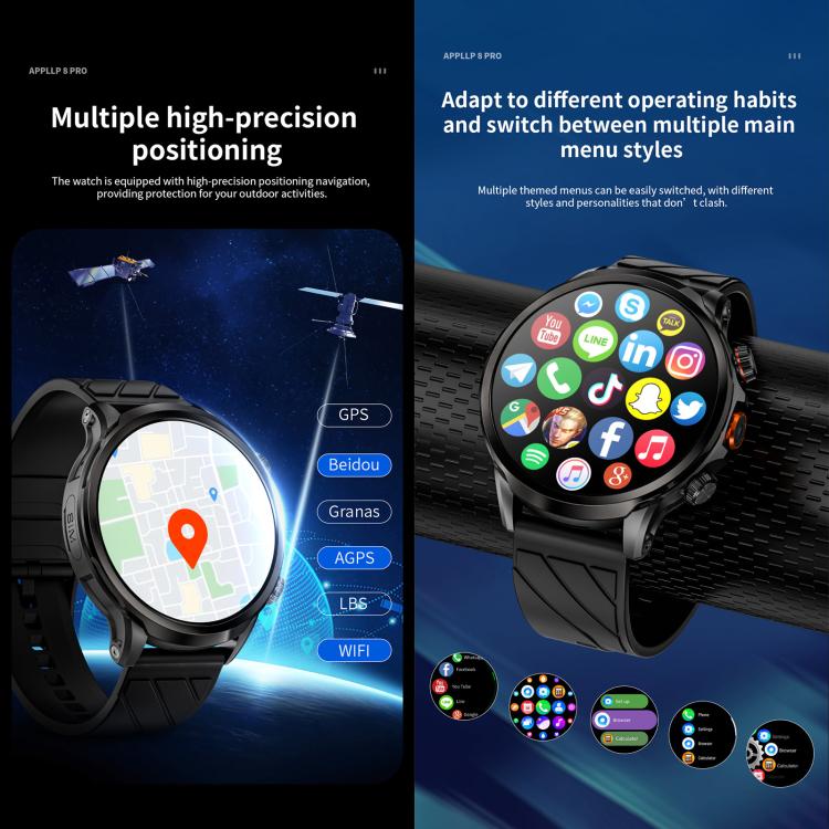 LOKMAT APPLLP 8 Pro 4G Smart Watch, 1.58 inch SC8541E Quad Core, 3GB+32GB, Android 8.1, GPS, Heart Rate - Black