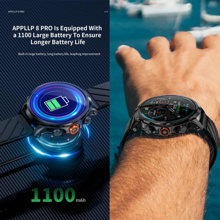LOKMAT APPLLP 8 Pro 4G Smart Watch, 1.58 inch SC8541E Quad Core, 3GB+32GB, Android 8.1, GPS, Heart Rate - Black