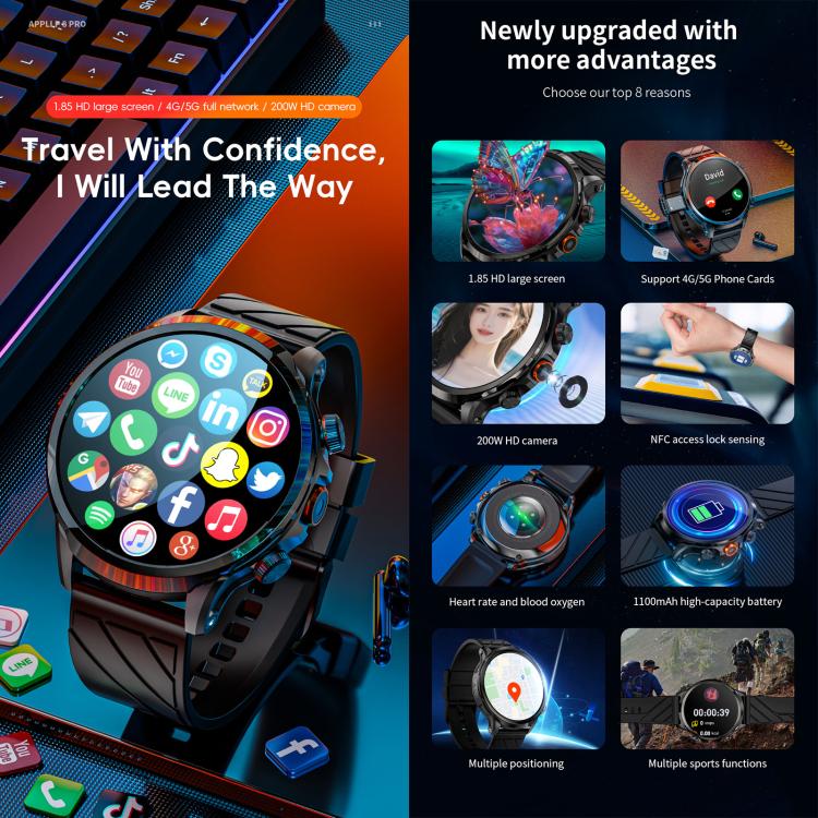 LOKMAT APPLLP 8 Pro 4G Smart Watch, 1.58 inch SC8541E Quad Core, 3GB+32GB, Android 8.1, GPS, Heart Rate - Black