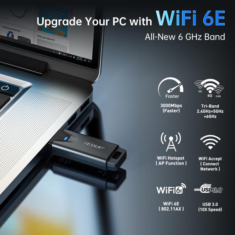 EDUP EP-AX1678 WiFi 6E USB Tri-band Mini Wireless Network Adapter