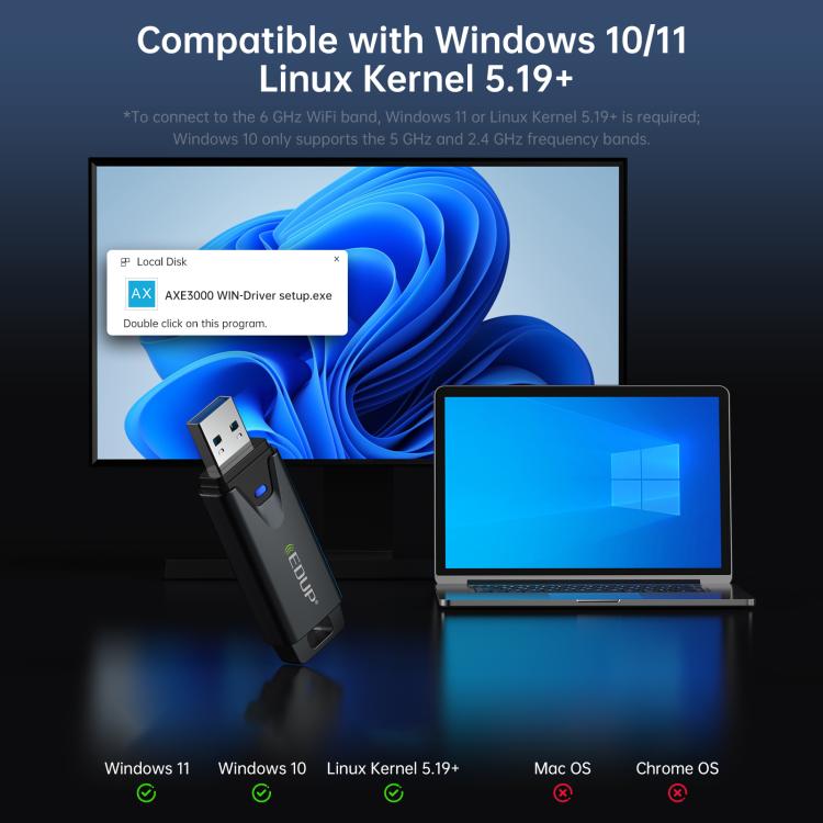 EDUP EP-AX1678 WiFi 6E USB Tri-band Mini Wireless Network Adapter