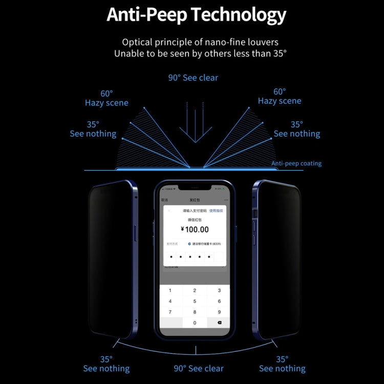 For iPhone 12 mini Double Sides Tempered Glass Magnetic Adsorption Metal Frame Anti-peep Screen Case