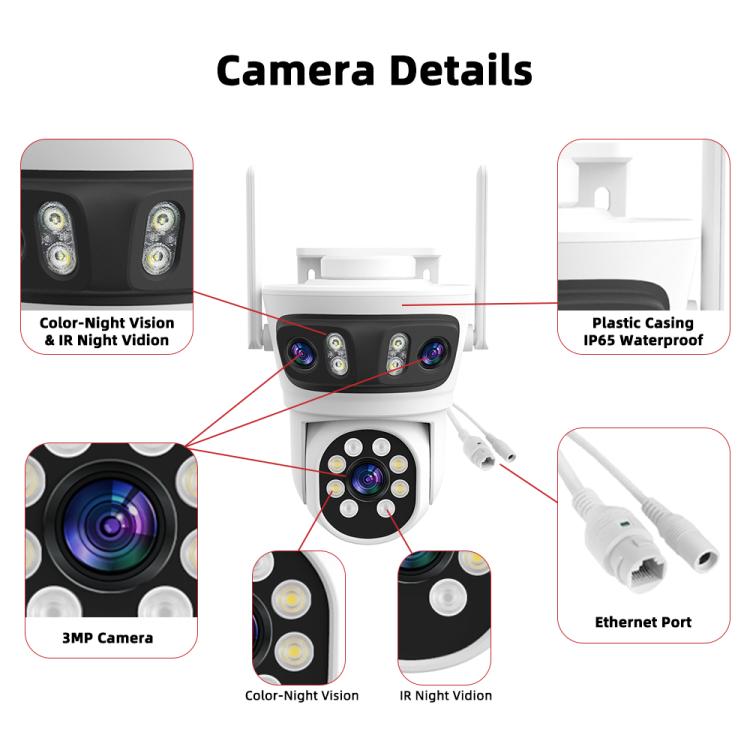 RH-TC3L 3MP Triple Lens HD Outdoor PTZ Security Dome Camera