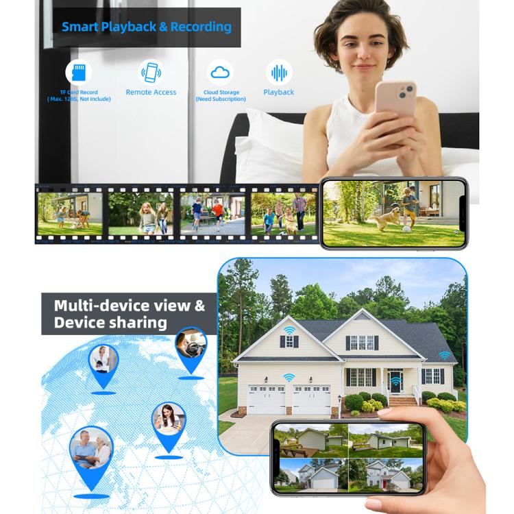 RH-D05 5MP 5X Optical Zoom PoE & Wi-Fi Outdoor Dome Security Camera