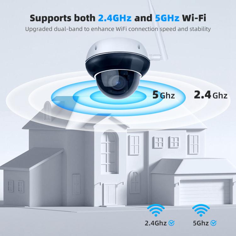 RH-D05 5MP 5X Optical Zoom PoE & Wi-Fi Outdoor Dome Security Camera
