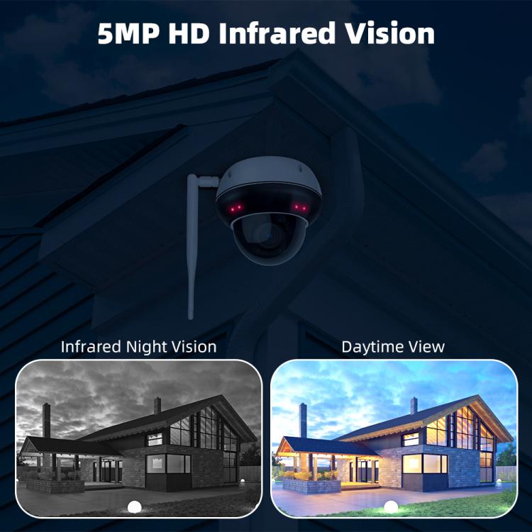 RH-D05 5MP 5X Optical Zoom PoE & Wi-Fi Outdoor Dome Security Camera