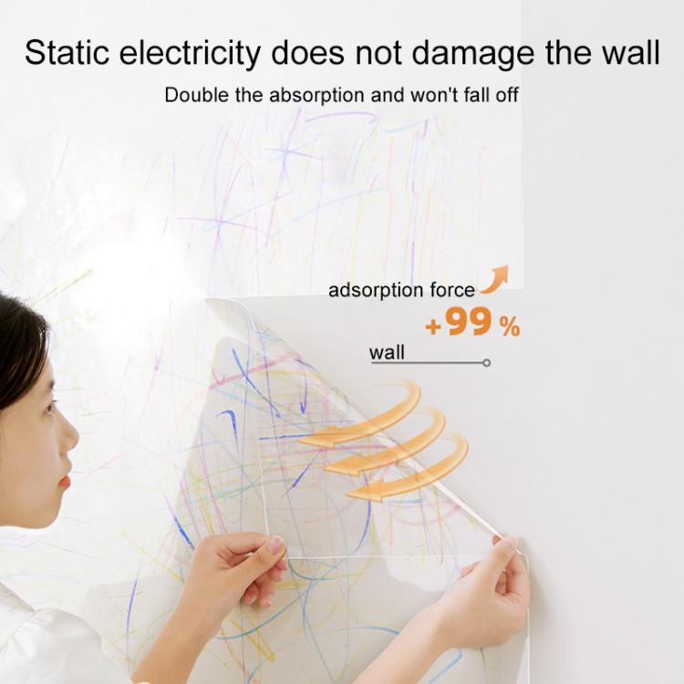 10pcs/Pack Static Electricity Adsorption Transparent Residue-Free Wall Protective Film, Size:45cm Wide x 1m
