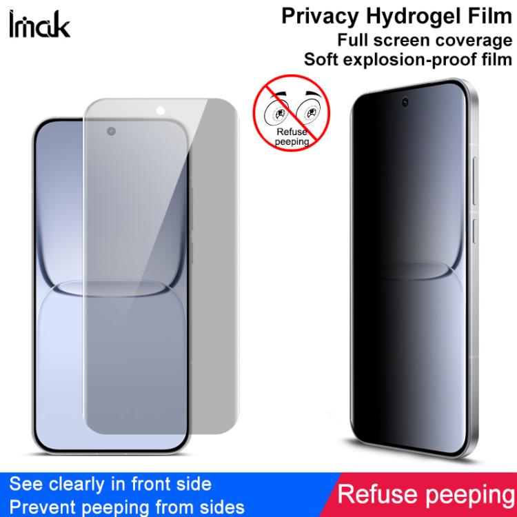 For Realme Neo8 5G imak Curved Full Screen Privacy Hydraulic Film III