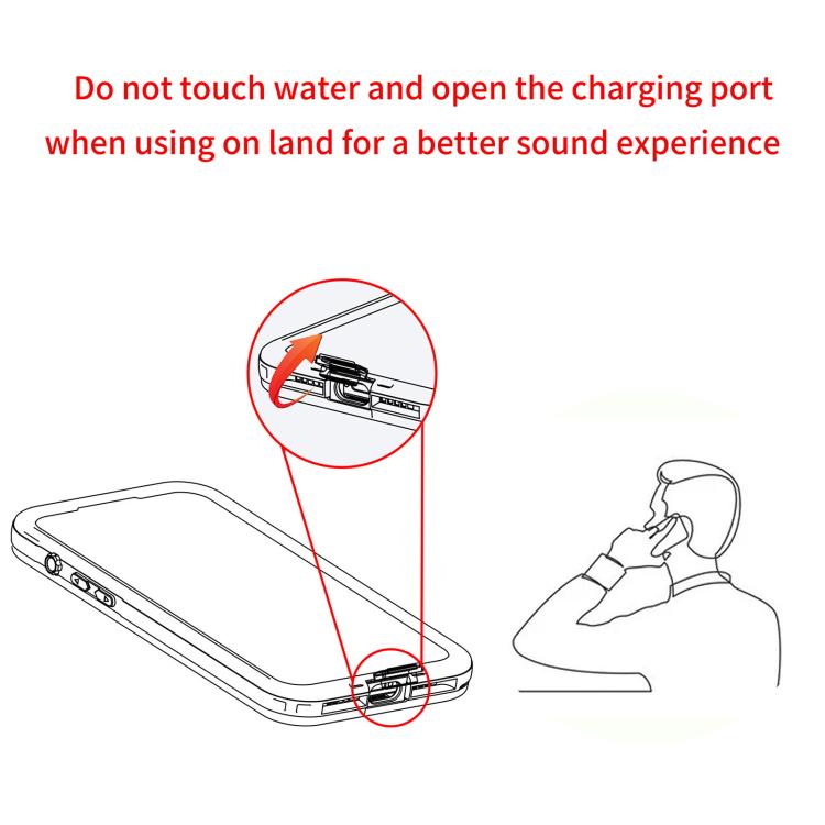 RedPepper Air Box Plus 6.7-inch Universal Waterproof Phone Cover