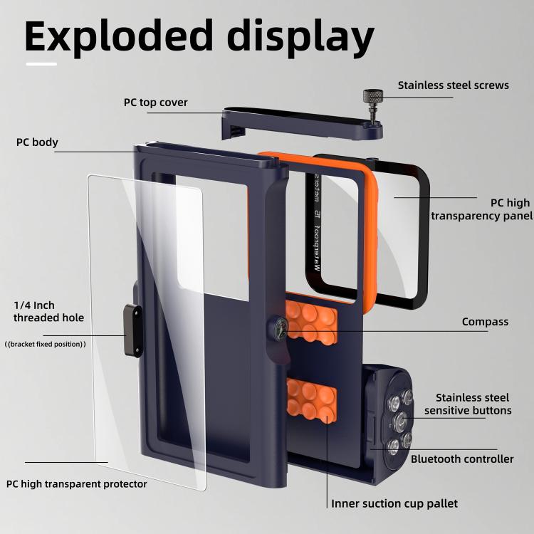 RedPepper 3rd Generation Pro Diving Waterproof Protective Cover, Waterproof Depth: 15m