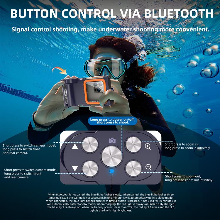 RedPepper 3rd Generation Pro Diving Waterproof Protective Cover, Waterproof Depth: 15m