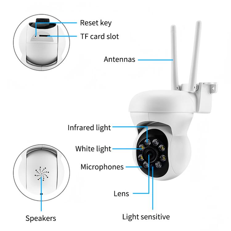 K21 1080P 360-degree Panoramic Waterproof Surveillance Camera - White
