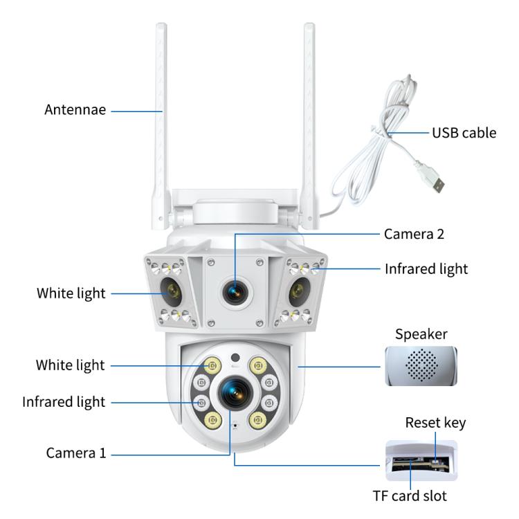 K30 1080P 3-screen Surveillance Camera - White