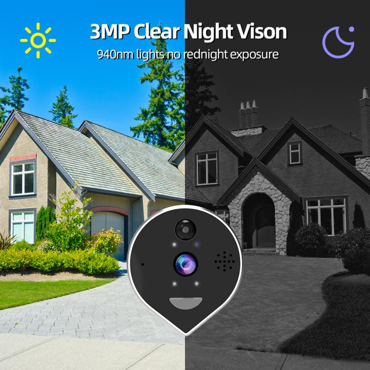 RH-PD7 4.3 inch HD Screen 360 Degree Panoramic Peephole 2.4G Wireless WiFi Video Doorbell - Gray Black