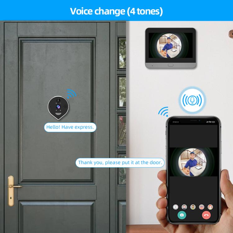 RH-PD7 4.3 inch HD Screen 360 Degree Panoramic Peephole 2.4G Wireless WiFi Video Doorbell - Gray Black