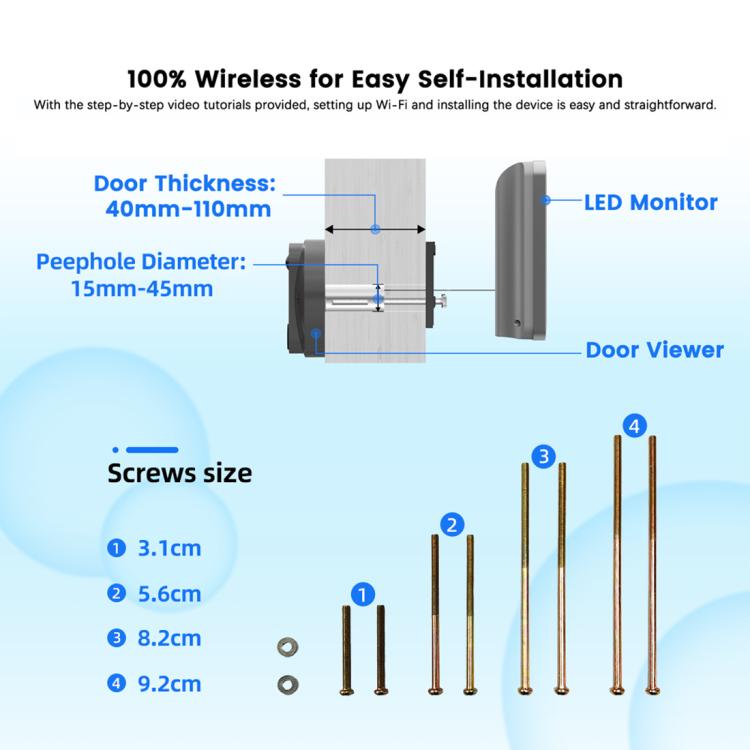 RH-PD7 4.3 inch HD Screen 360 Degree Panoramic Peephole 2.4G Wireless WiFi Video Doorbell - Gray Black